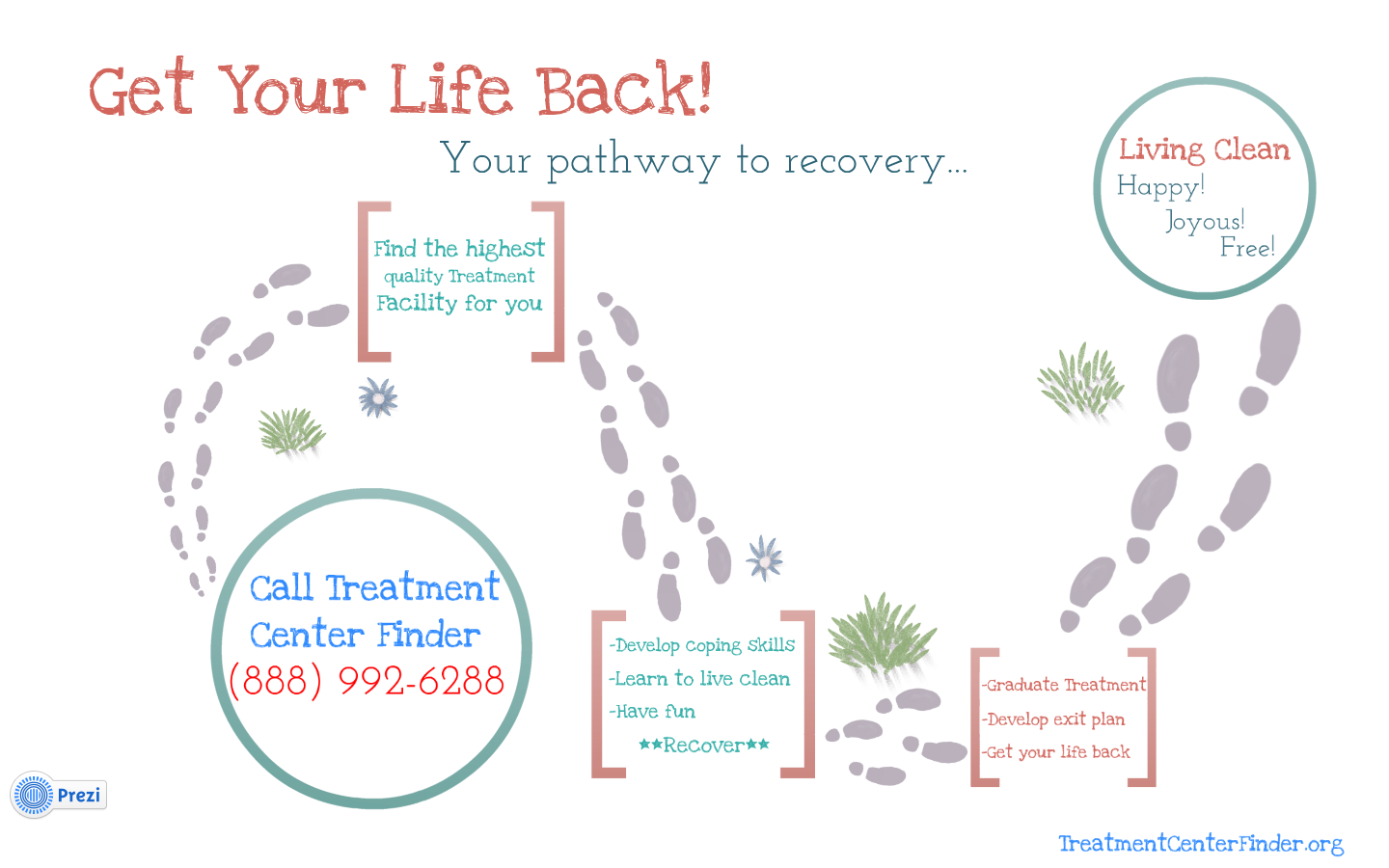 therapy in role and of their subtypes alcoholism